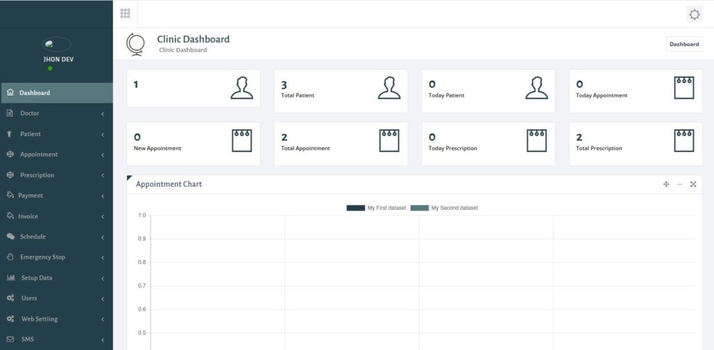 Clinic Management System
